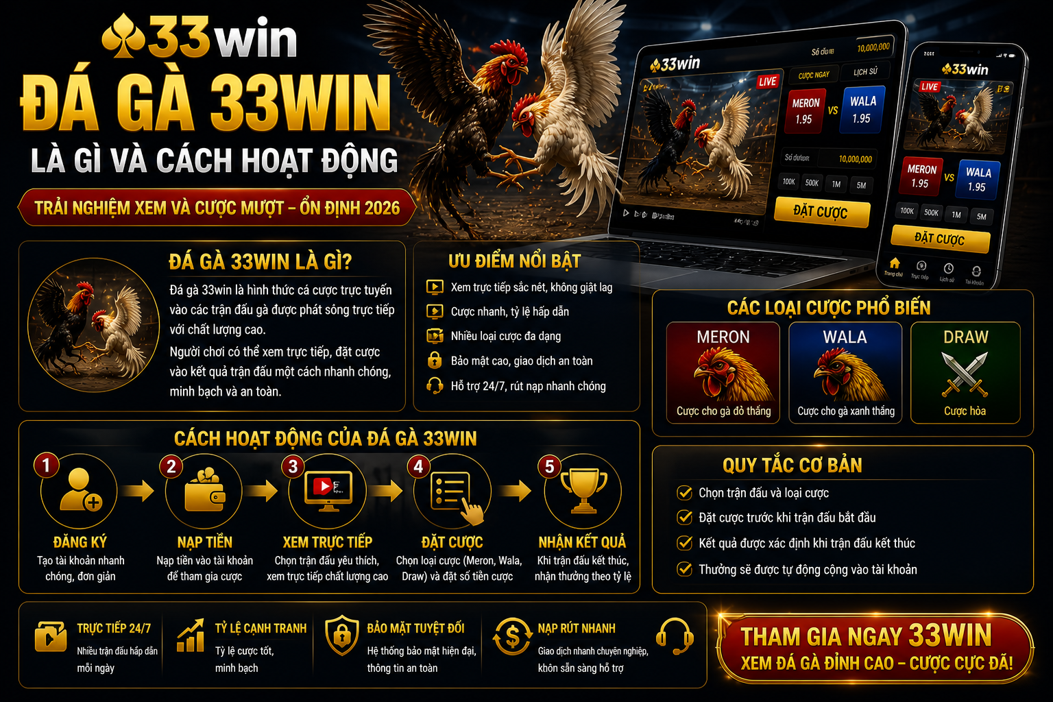 Đá Gà 33win Là Gì Và Cách Hoạt Động