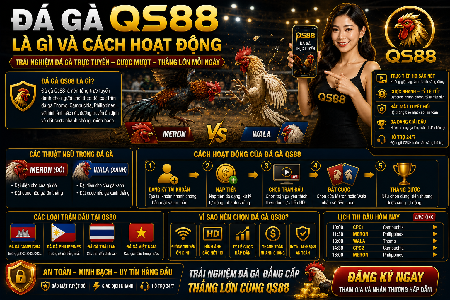 Đá Gà Qs88 Là Gì Và Cách Hoạt Động